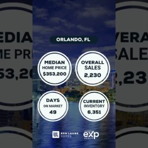 Your Central Florida Real Estate Market Update for December 2022!🏡