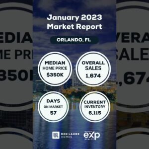 Your Central Florida Real Estate Market Update for January 2023!🏡