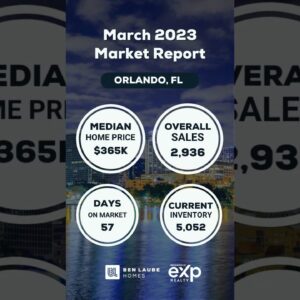 Your Central Florida Real Estate Market Update for March 2023!